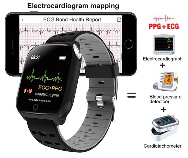 Smart Watch Men Women ECG PPG Wristband Blood Pressure Heart Rate Sleep Monitor Sport Watch Push Message Health Wristwatch Bracelet Smartwatch Fitness Tracker