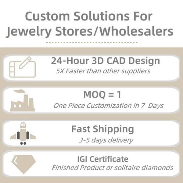 10k 14k 18k Solid Gold Grown Engagement Ring for Men Women Igi Certified 2ct 3ct Vvs Lab Diamond Jewelry Custom