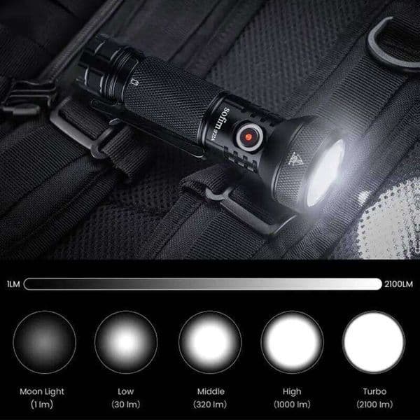 Sofirn IF22A 2100lm Flashlight 21700 Powerful Light SFT40 LED 629M Long Range USB C Rechargeable Charging Throw Torch X260120