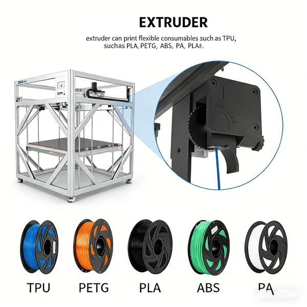 3D Printer With Upgraded CNC Sherpa Mini Dragon Hotend High Performance Speed and Precision 3D Printer