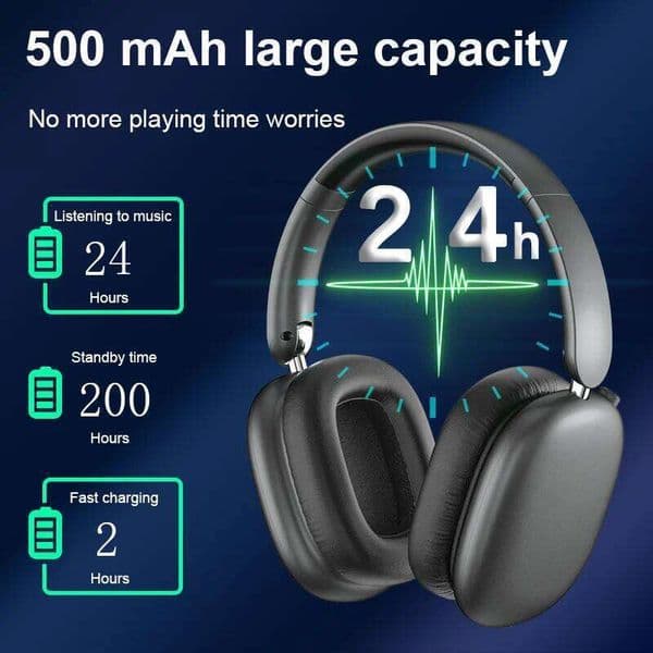 Headphones Hifi Stereo Wireless Earphones High Quality Active Noise Reduction ANC Max Pods Bluetooth Headset MASMO