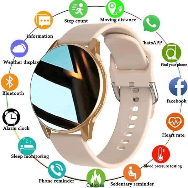 2025 New Women Bluetooth Call Smart Watch Heart Rate Blood Pressure Monitoring Smartwatches IP67 Waterproof Men Smartwatch+Box X260128