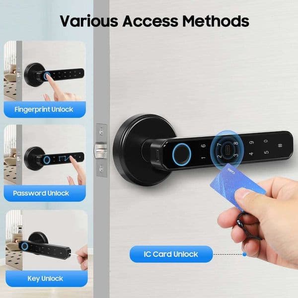 2026 Smart Door Handle Lock Fingerprint/Password/Ic Card cologne /Key Unlock 0.2S Unlocking Type-C Emergency Power For perfume Home Apartment Office Free Shippi