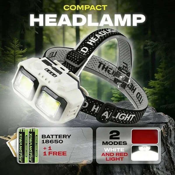 COB LED Headlamp Rechargeable Headlight,Waterproof Work Light Outdoor Camping Fishing,Christmas Gifts for Repair Job Worker 26L0316