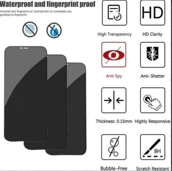 Premium Anti-Spy Privacy Blue Light Finger Print Resistant Screen Protector 9H Hardness Ultra-Thin Bubble-Free Tempered Glass For iPhone WholeSale Bulk