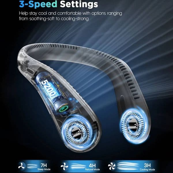 Portable Neck Fan, Rechargeable Bladeless Wearable With 4 Speeds, 66 Vents, Lightweight Personal Fan For Work, Cooking, Travel, Camping, Gym