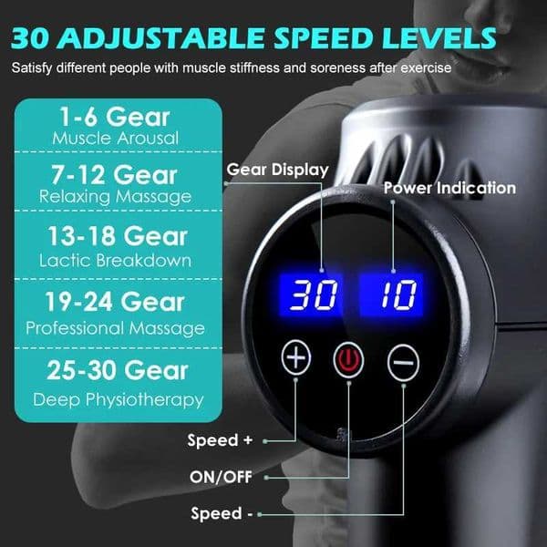 Fascial Massage Gun Electric Percussion Pistol Massager Body Neck Back Deep Tissue Muscle Relaxation Pain Relief Fitness L260525AIB0