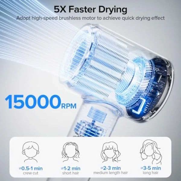 Hair Dryer 150000 RPM Brushless Motor with 500M Negative Ions Fast-Dry Lightweight Design ThermoControl Magnetic Nozzle Diffuse L260525Y5AM