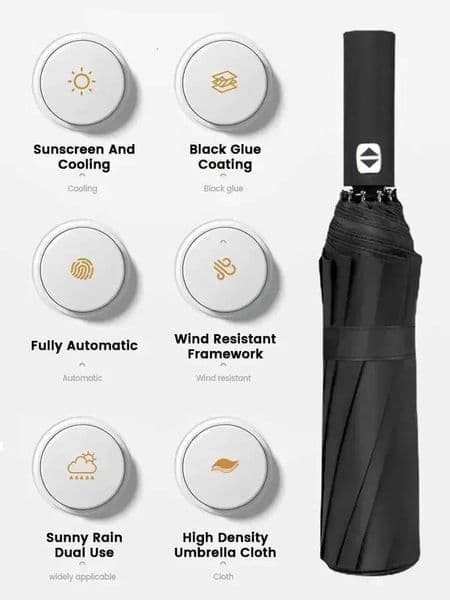 anti-ultraviolet foldable umbrella Thick and durable 12-rib black glue fully automatic umbrella for both sunny and rainy use L260522