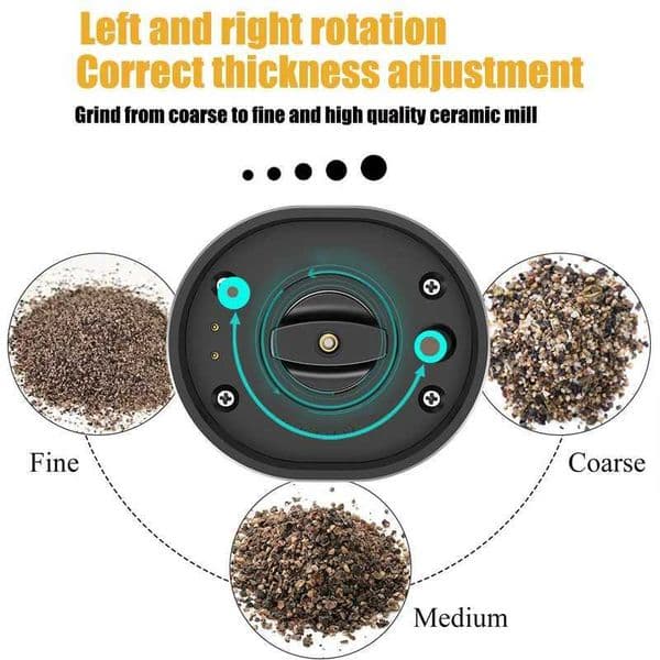 Automatic Pepper Grinder Salt And Pepper Grinder USB Rechargeable Adjustable Coarseness Spice Mill With LED Light Kitchen Tool L260526MKTJ