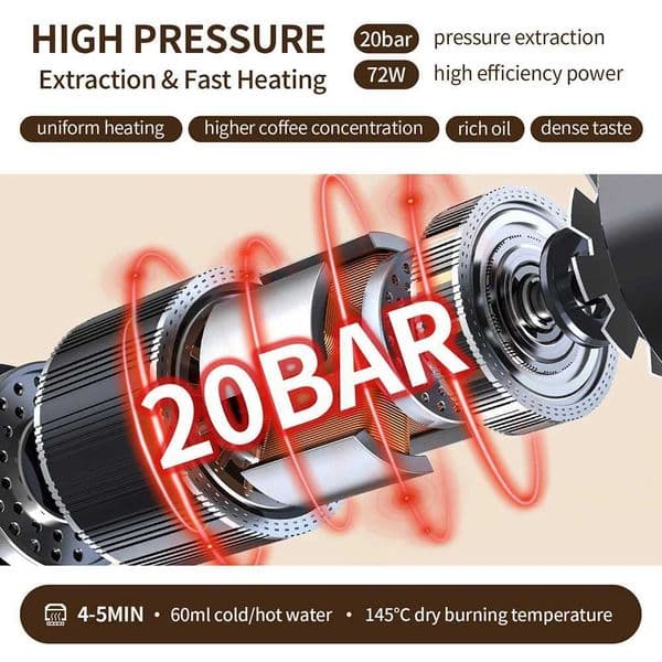 Wireless Electric Portable Espresso Coffee Machine for Car Home Camping Coffee Maker 3-in-1 Capsule Powder Travel Coffee Maker L260526PEZP