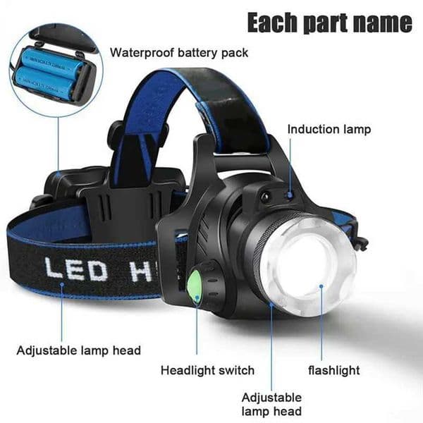 ABAB LED head light lamp USB Rechargeable IR Motion Sensor Headlight Light Control Waterproof Flashlight Fishing Camping S260527