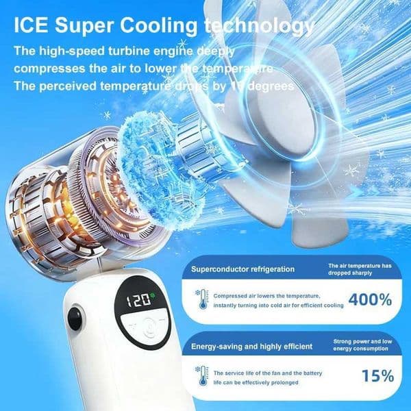 New Handheld Portable Cooling Fan 120 Speeds Adjustable Refrigeration Quite Mini Turbo Fan Type-C High Speed Cold Compress Fan C260528