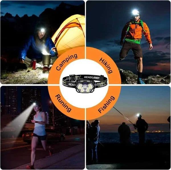LED High-Brightness Headlamp Motion Sensor Headlamp Portable Fishing and Camping Outdoor Headlamp Work Flashlight S260527