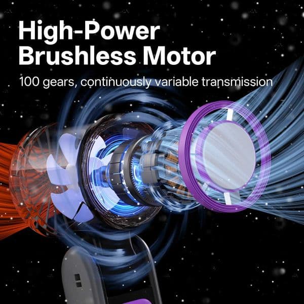 Handheld high-speed and powerful fan foldable design digital screen adjustable at multiple speeds practical for outdoor use i C260528
