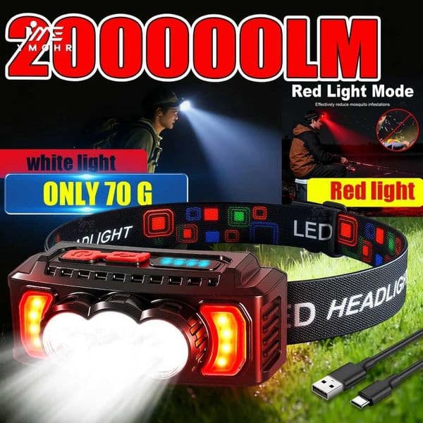 Mini Super Bright LED Headlamp Rechargeable Head Torch Hands Free Red Fishing Head LED Light Running Mining Climbing Head Lamp S260527
