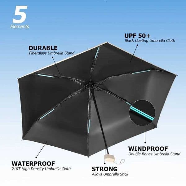 Mini Umbrella Strong Double Bone Sun Umbrella UV Protection Six-Fold Rain and Shine Windproof Protable Umbrella Parasol PocketJ260530