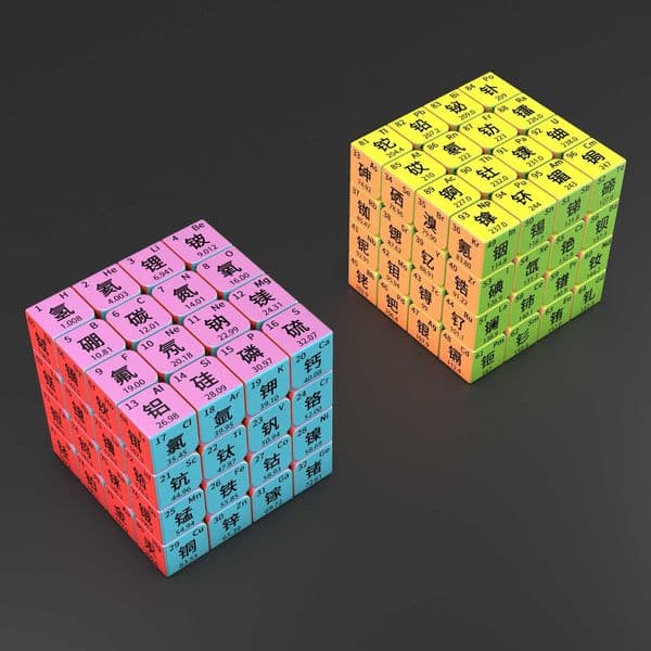 2026 New New Periodic Table Of Elements Customized Educational Learning Toy 3D/4D For Middle And High School Students Creative Chemistry Puzzle S260402 Designer