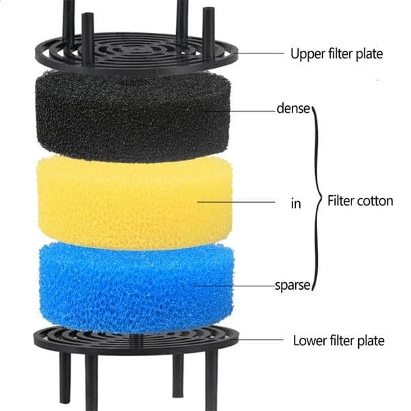 Aquarium Filter Bucket Fish Tank Quiet External Canister with Sponge Accessories 250520BJ