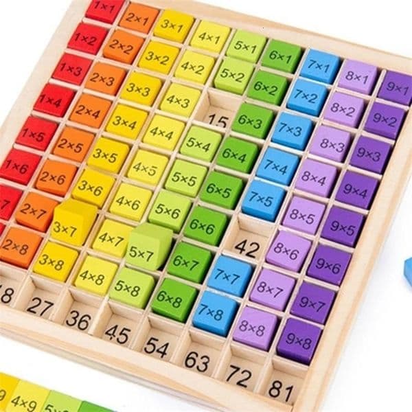 Montessori Educational Wooden Math Toys For Kids Children Baby Toys 99 Multiplication Table Math Arithmetic Teaching Aids 260319BJ