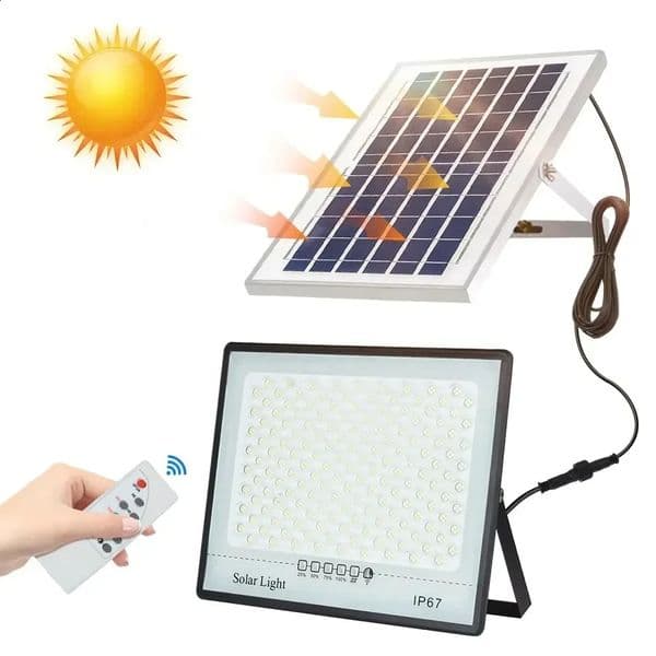 Solar Lights Outdoor Garden LED Refletor Garden Buildings Sunlight IP67 Waterproof Lamp Spotlight Emergency Lighting Wall Light 260128