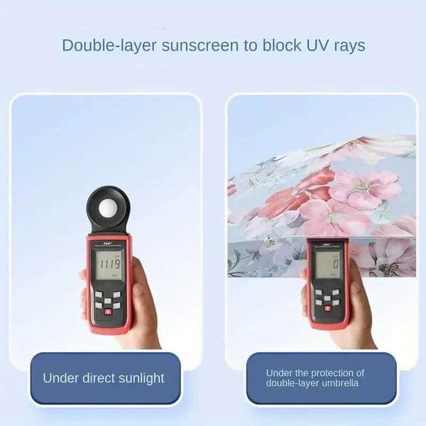 Double Layer Umbrella Flower Printed UPF50 Umbrella UV Protection Vinyl Coating Rain Parasol Sun Shade Folding UmbrellasJ260601