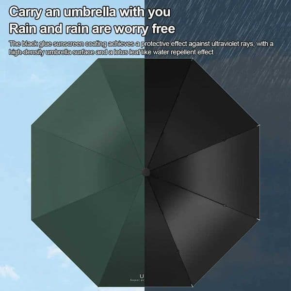 NEW Manual Pocket Rain Umbrella UPF50 UV Protection Travel Umbrella Wind Resistant Dual Use Pocket Parasol SummerJ260602
