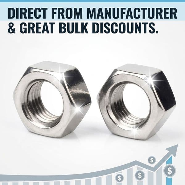 Custom Material GB52 Standard 304 Stainless Steel Hex Nuts, Custom Anti-Corrosion Connecting Hex Nuts