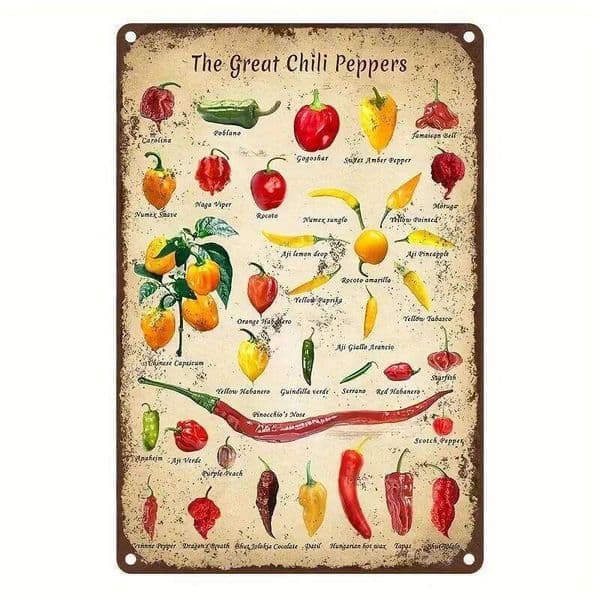 Vintage Metal Tin Sign - 'The Great Chili Peppers' Culinary Chart, Spice Lover'S Wall Art, Chef'S Kitchen Decor, No Electricity 26Y0606
