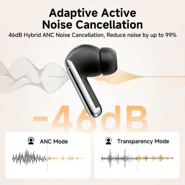 MeloBuds Pro QCY ANC Bluetooth 53 Earphones Wireless 46dB Hybrid ANC Hi-Res LDAC Earbuds 6 Mic Headphones 34H in-Ear DetectionL260604