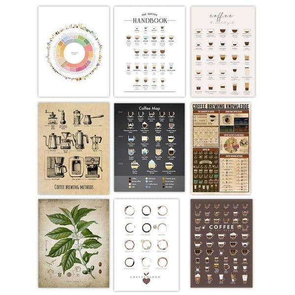 Brewing Knowledge Poster Bar Decoration Canvas Painting Coffee Wall Art Print Kitchen Decor 26L0608