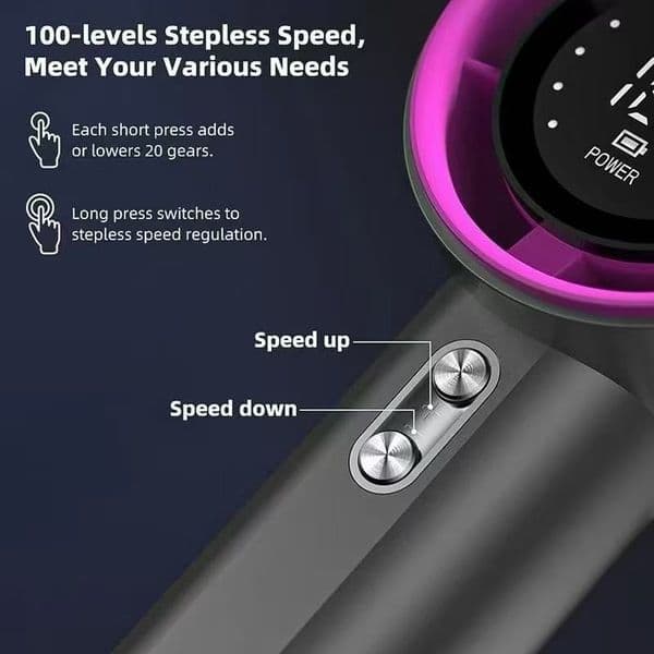 Turbo High Speed Hand Fan Digital Multi Speed USB Portable Cooling Fan thumbnail 2
