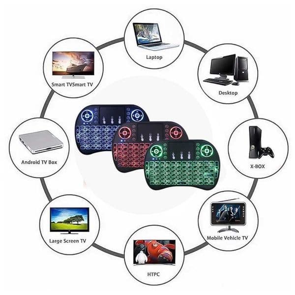 Handheld i8 Mini Wireless Battery Keyboard 2.4GHz English Language Air Mouse With Touchpad for Laptop Android TV Box PC M240907
