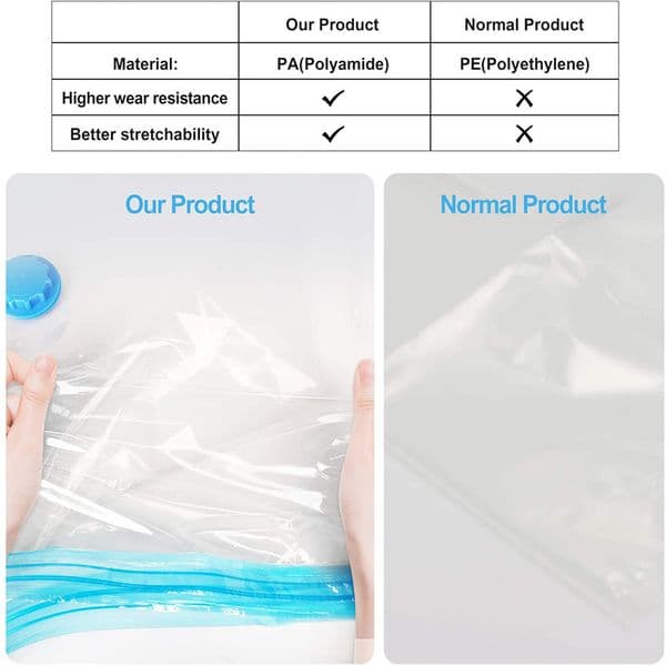 LBSISI Life Thick Vacuum Compression Bag for Clothes Quilt Bed Supplies Packaging Travel Vacuum Storage Bag Send Hand Pump