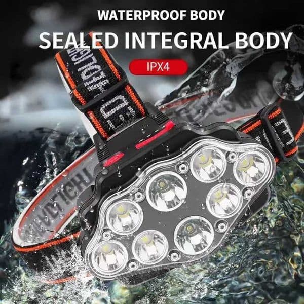 LED Usb Rechargeable Headlamp High Lumen Bright Head Lamp With 8 LED USB Headlight IPX4 Waterproof Head Flashlight Camping LightCL240807