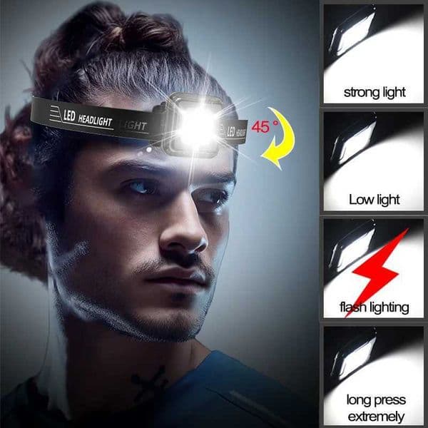 1-2PCS Mini COB LED Headlights Work Headlamp Waterproof Super Bright Outdoor Sport Camping Emergency Search Portable FlashlightCL240807