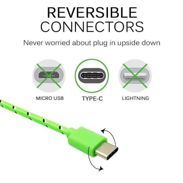 Acgicea USB C Cable 3A Fast Charging Wire Type c Cable for Huawei P40 P30 Xiaomi 13 Oneplus Samsung S10 S20 USB C Data Cord