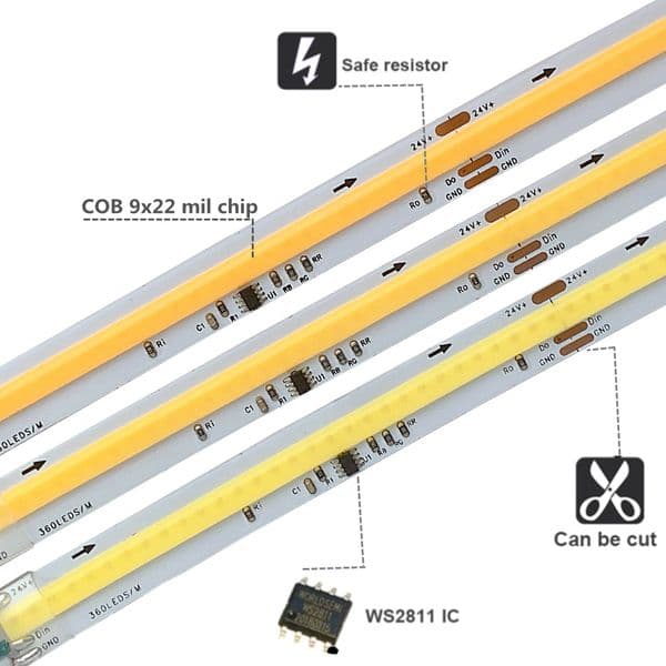 WS2811 IC COB Running Water Flowing LED Strip DC24V 360LEDs/m Flexible Horse Race Chasing Pixel Tape Light for Room Decor 5M 20M f8d74