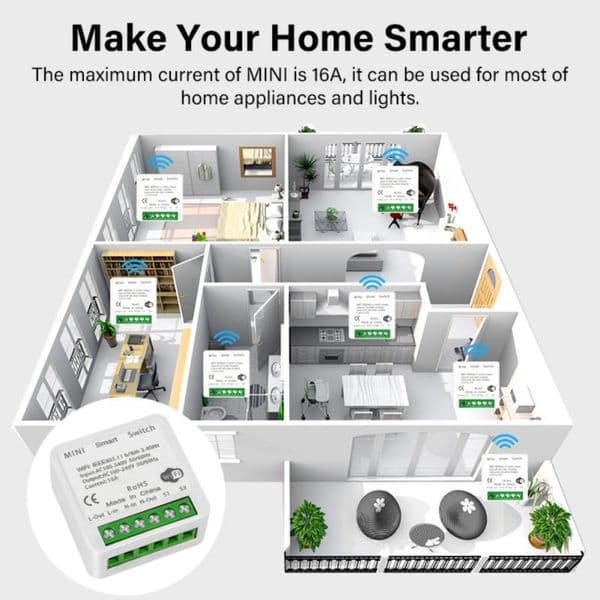 AUBESS 16A WiFi Smart Switch 2-way Control Mini Breaker, Tuya Smart Life App Control, Support Alexa Google Home Assistant Alice
