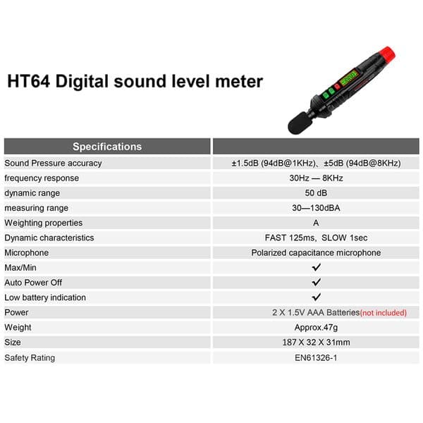 HABOTEST HT64 Sound Level Meter Decibel Meter A-Weighted Noise Detector 30-130dB Mini Decibel Monitoring Device High Accuracy