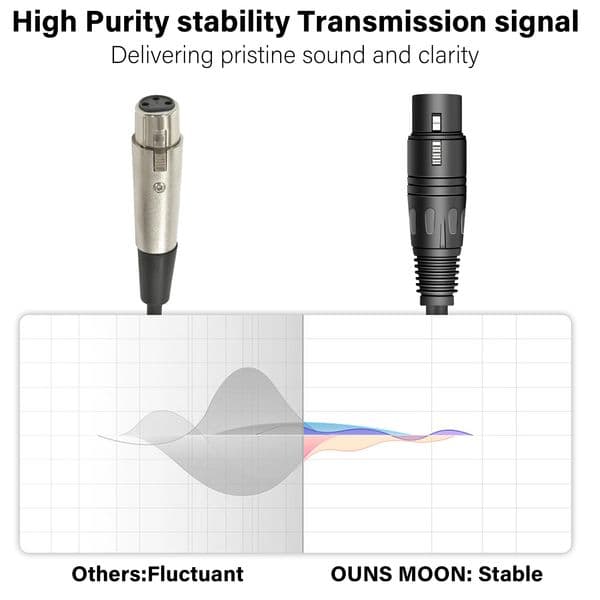 DMX XLR Male to Female 3-Pin Balanced Shielded Stage Lighting Cable for DJ LED Moving Head Par Light Mic Mixer Recording Studio
