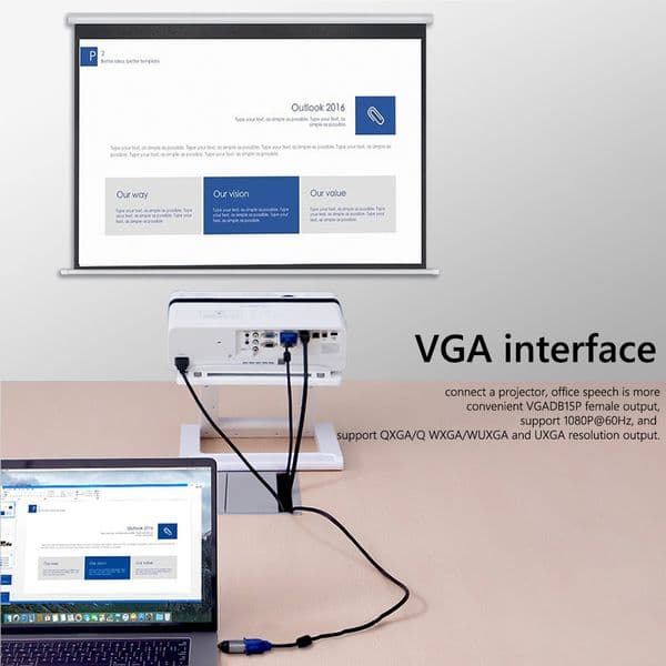 Type-C Male to Female USB 3.1/DP/Mini DP/VGA/HDMI-compatible/RJ45 Adapter 4K/8k 60Hz HD Video Converter for Laptop Projector