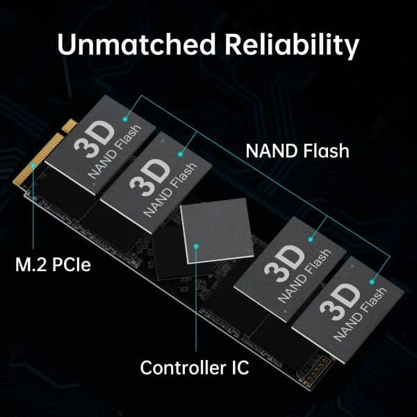 GUDGA SSD PCIe 4.0 Nvme M2 SSD 7000 mb/s 4TB 2TB 1TB 512GB M.2 Solid State Drive M2 2280 Internal SSD For PS5 Desktop Laptop