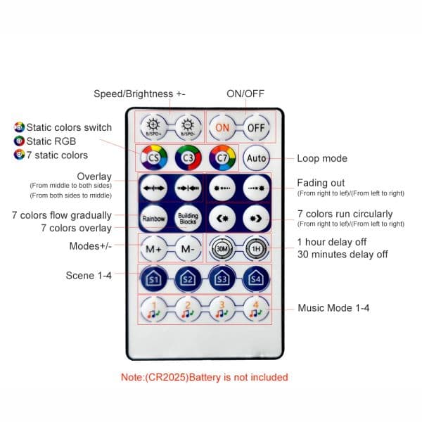 WS2811 WS2812B LED Controller Bluetooth Music Built-in MIC 28Keys Remote Control Individually Addressable LED Pixel Strip Light