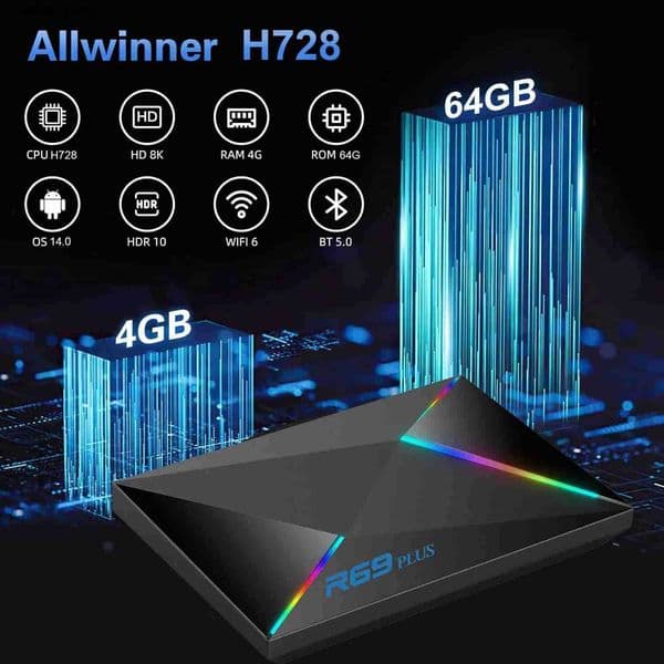 Smart TV Android 14.0 Allwinner H728 Octa-core Wifi6 BT5.0 8K HDR10 1000M LAN Ram 2GB4GB Rom 32GB 64GB Set Top Box R69 Plus J241218