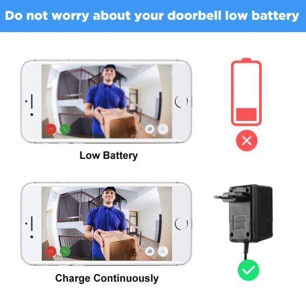 18V AC Transformer Charger EU UK US Plug Power Adapter 220V-240V For Wifi Smart Video Doorbell Camera Video Door Bell Ring
