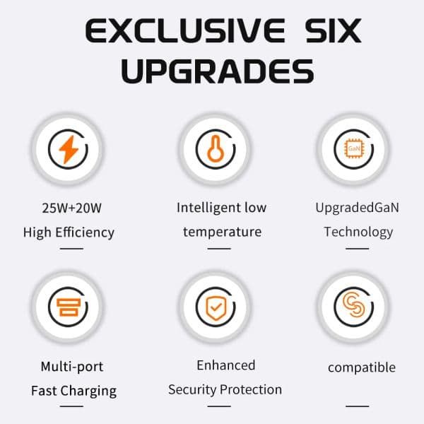USB C Charger 45W GaN Type C Fast Charging For iPhone 15 14 Pro Max Samsung S23 S22 Xiaomi 12 13 14 Mobile Phone Charger Adapter
