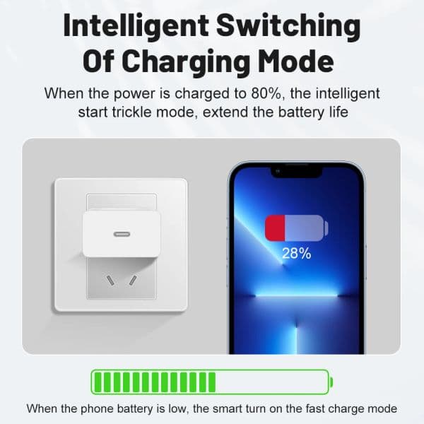 Colorful 20W PD Chargers for Iphone USB Type C Fast Charging Mobile Phone Wall Adapter for Xiaomi 14 Iphone 11 12 13 15 Pro Max