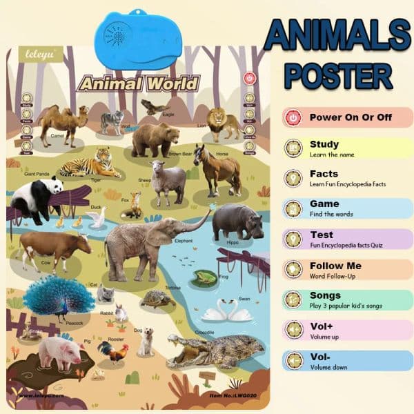 Poster for Toddler Electronic English Alphabet Wall Chart Music Talking Poster Preschool Educational Interactive Baby Kid Toy