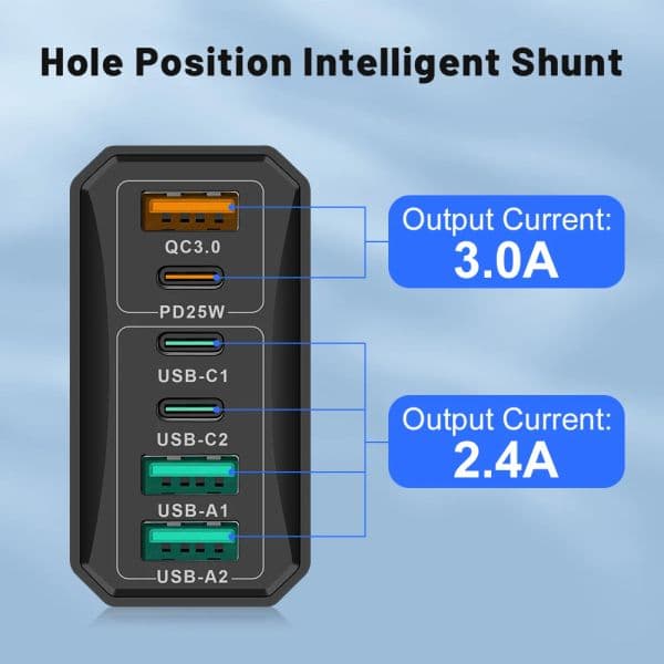 6 Ports 55W USB Charger PD Type C Fast Charging Wall Charger For iPhone Xiaomi Samsung Huawei QC 3.0 USB C Phone Charger Adapter